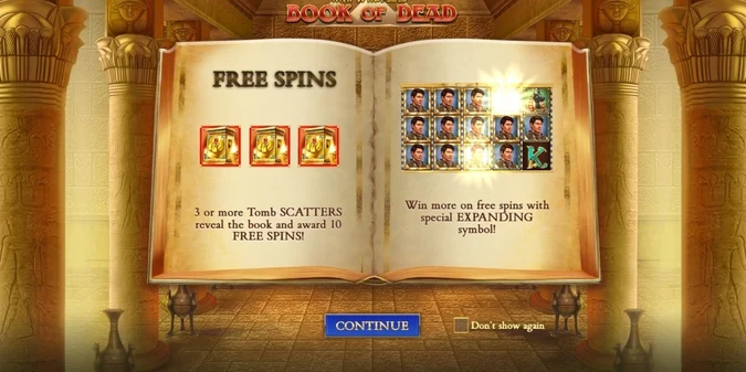 Understanding How Free Spin Triggers Actually Occur in PG Slots