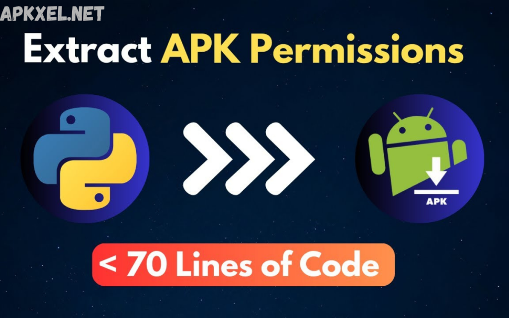 APK Permissions Guide